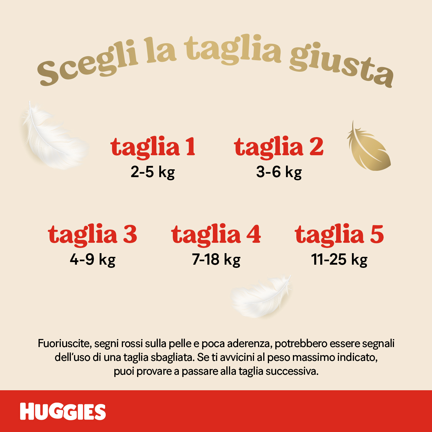 Huggies pannolini extra care grande tg. 3 (6-10 kg) – 40 pezzi - Huggies