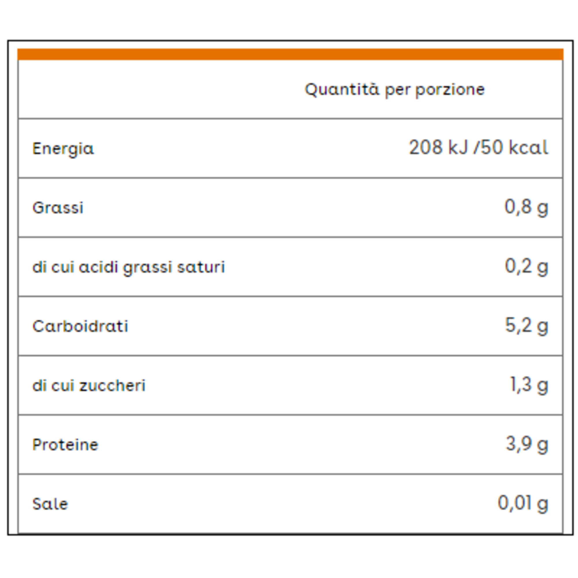 Plasmon omogeneizzato piselli bio 2x80 gr - PLASMON