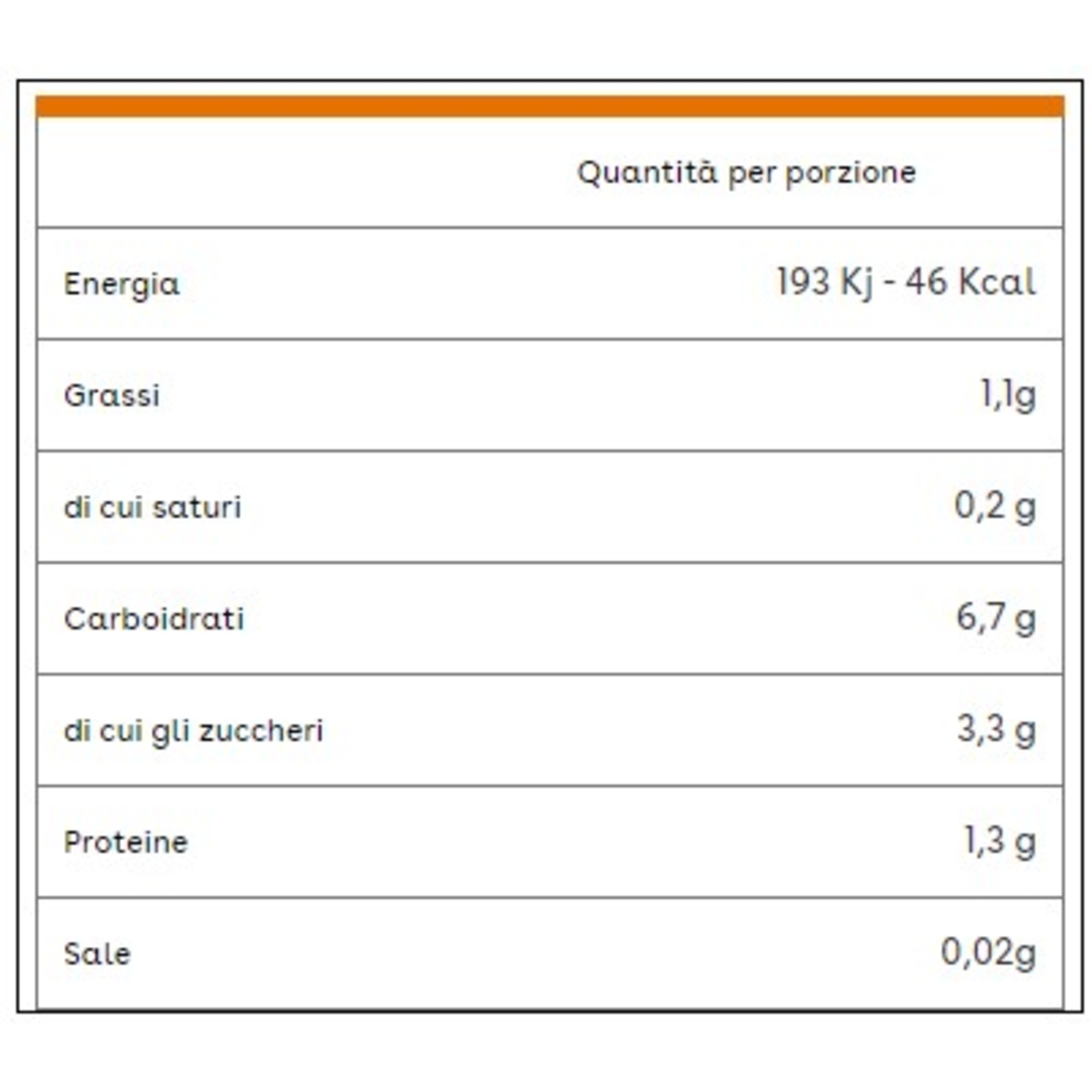 Plasmon - sughetto pomodoro e basilico - PLASMON