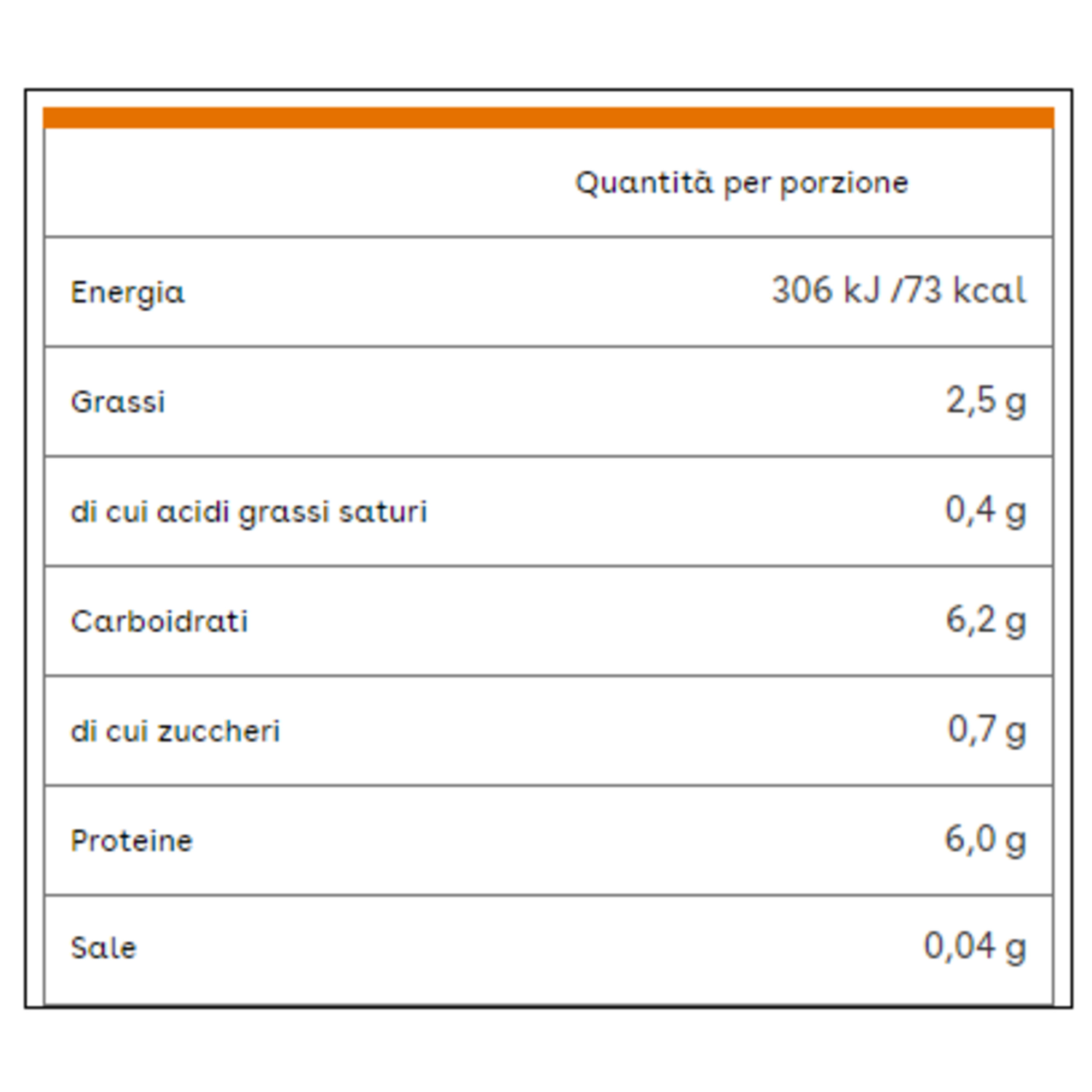 Plasmon omogeneizzato pollo bio 2x80 gr - PLASMON