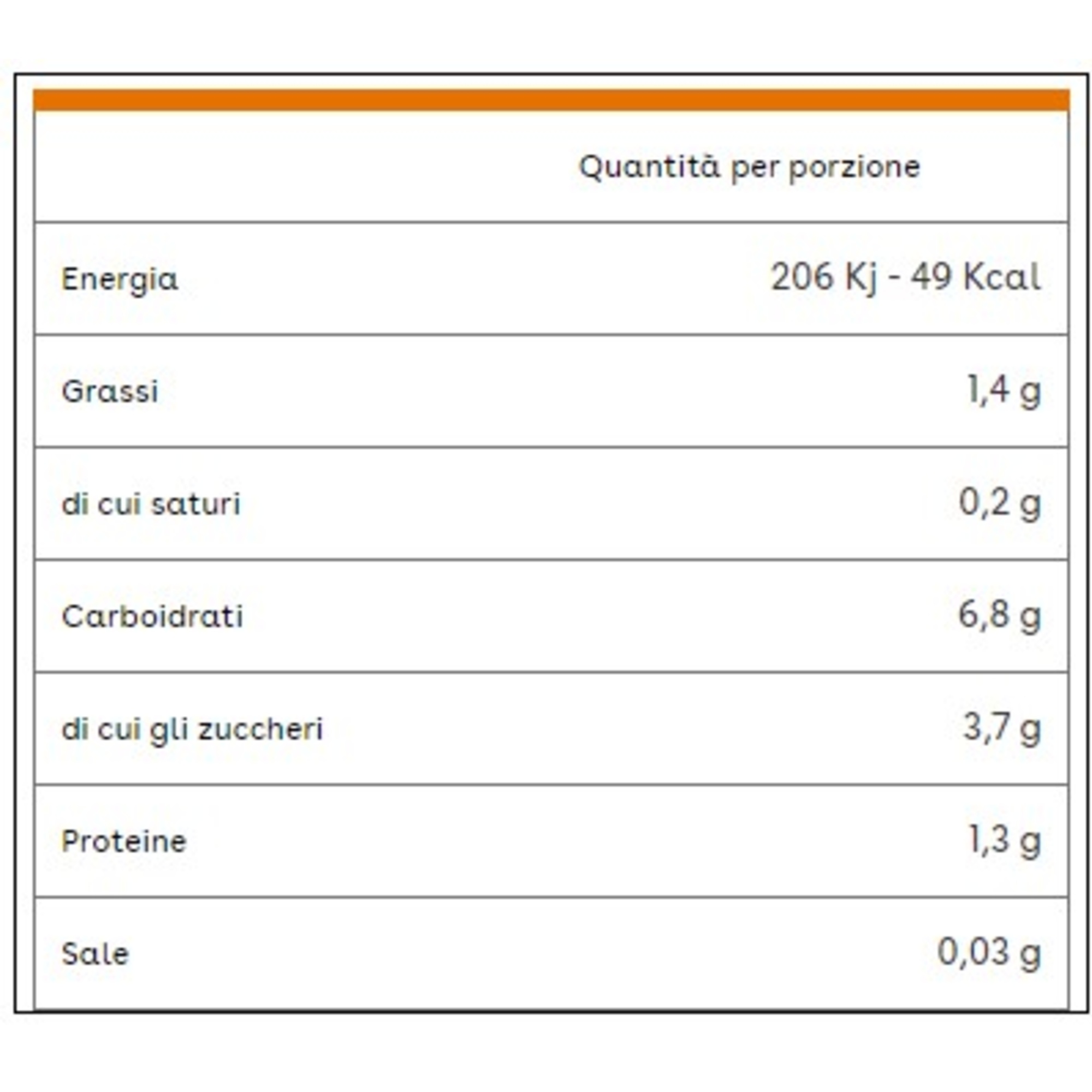 Plasmon - sughetto ortolano - PLASMON