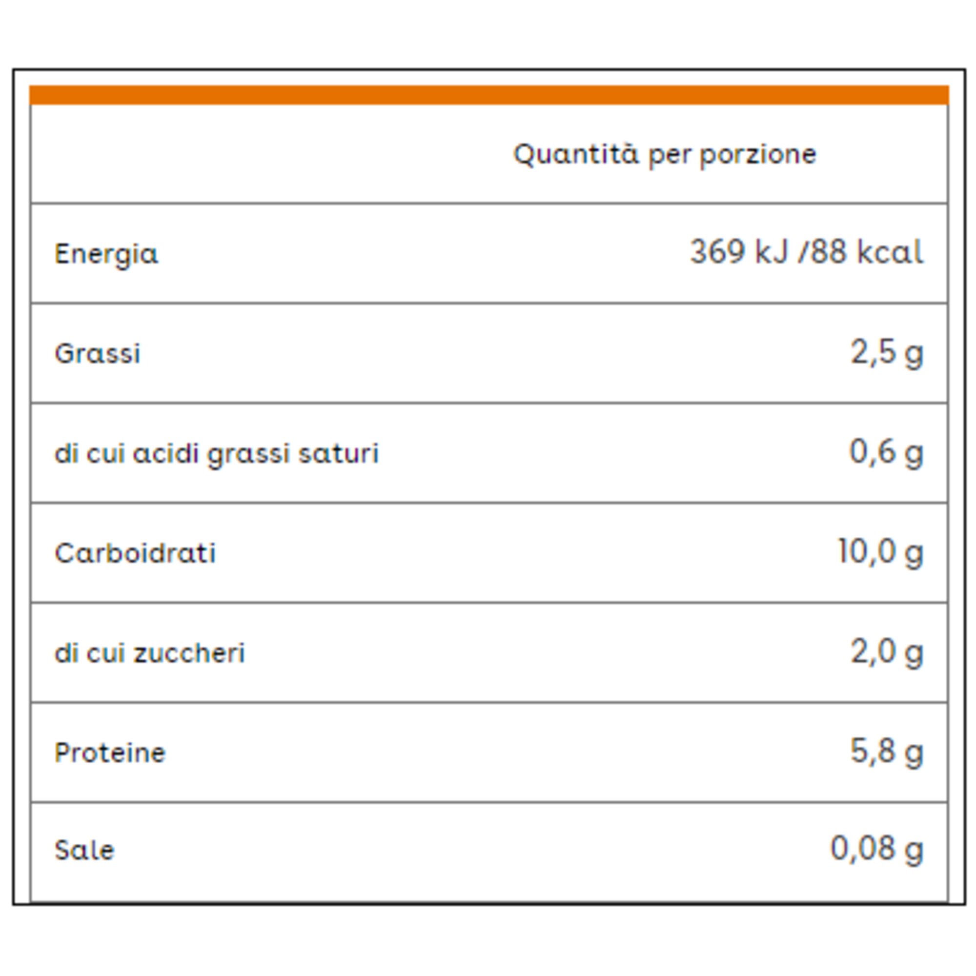 Plasmon omogeneizzato tacchino bio 2x80 gr - PLASMON