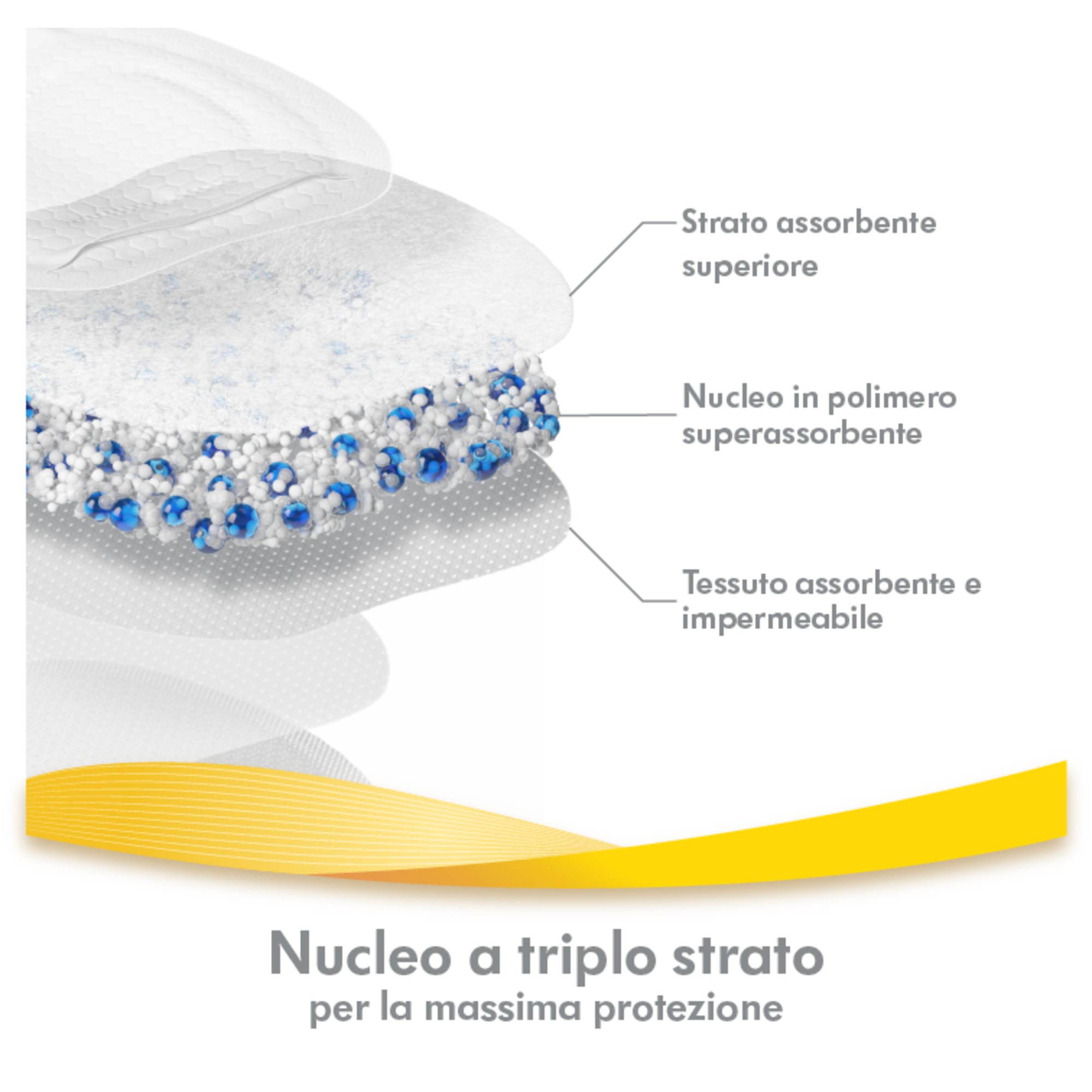 Medela coppette assorbilatte ultratraspiranti 30 pezzi - Medela