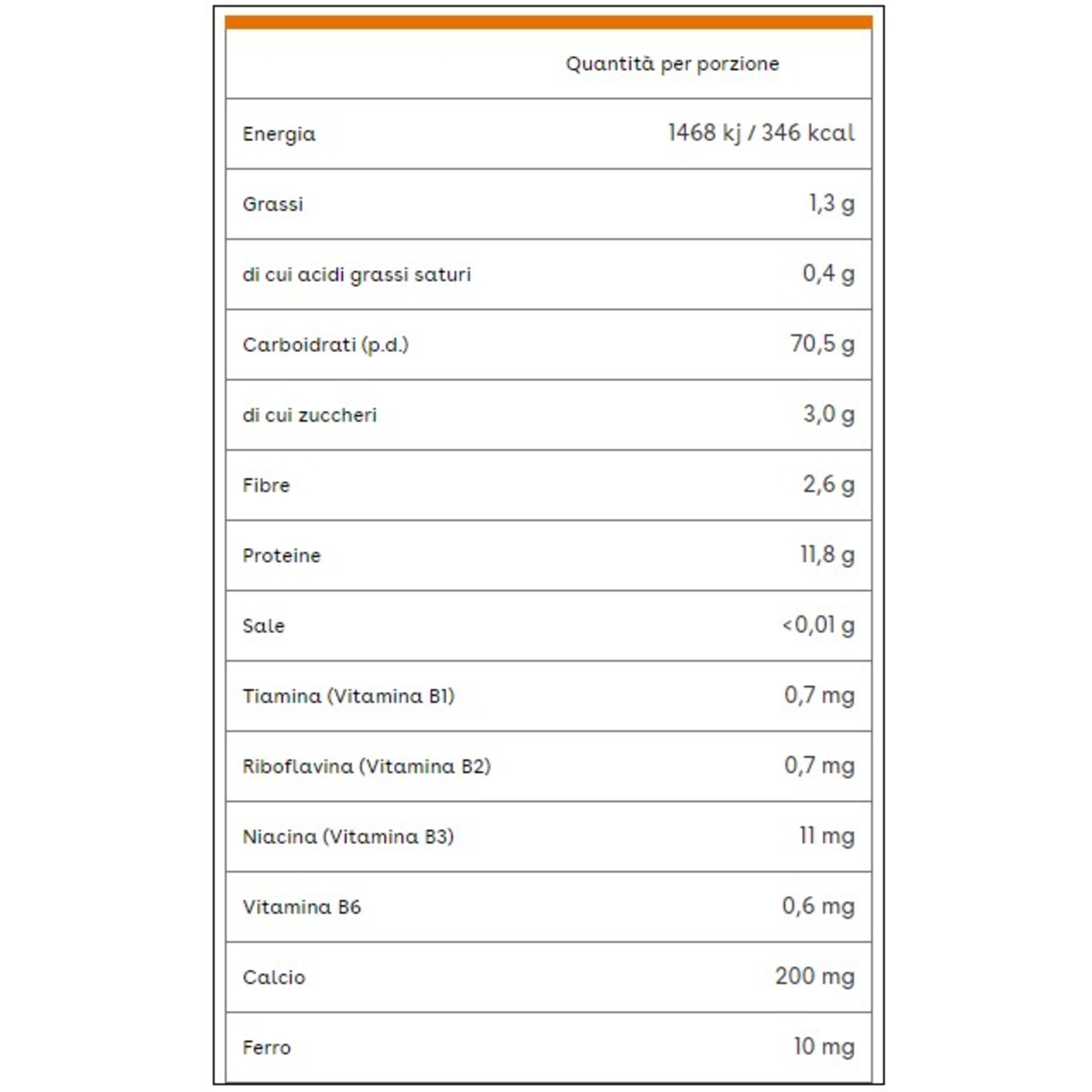 Plasmon – plasmon pasta pennette 480gr - PLASMON