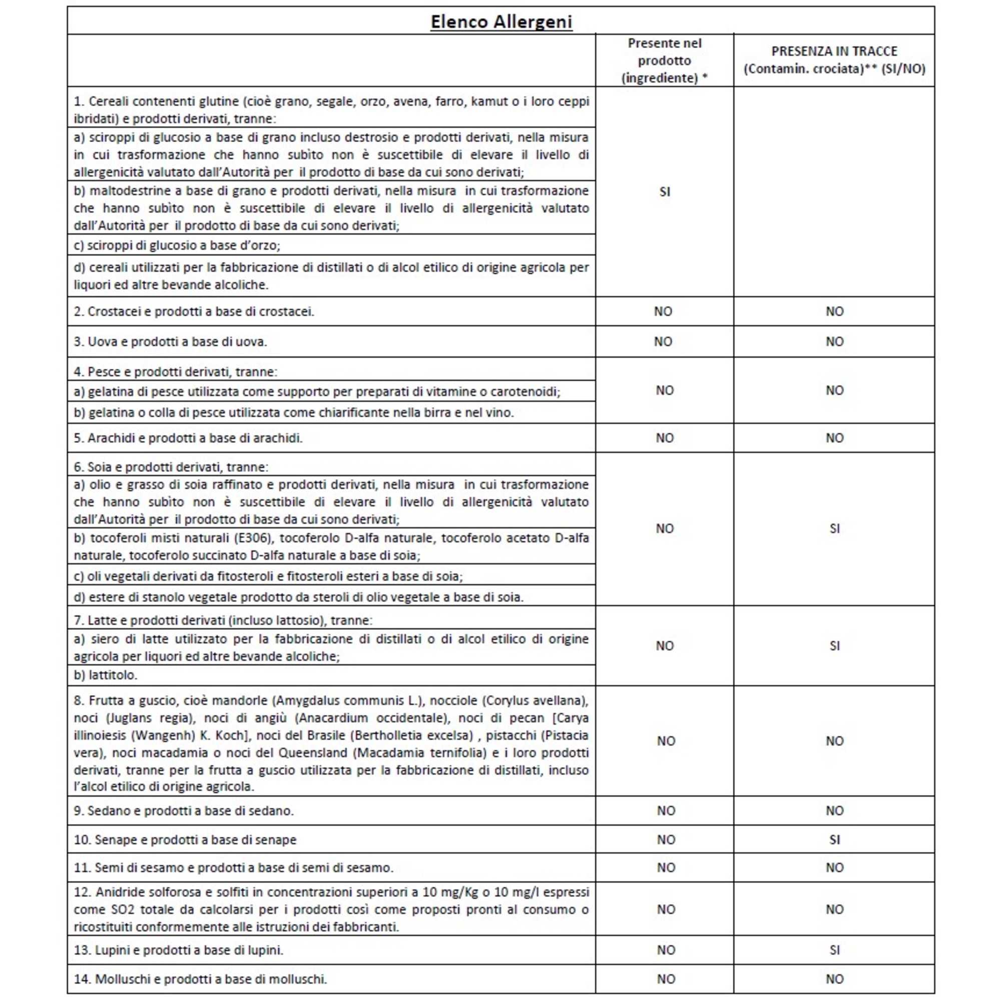 Crema biologica multicereali humana 200g - Humana