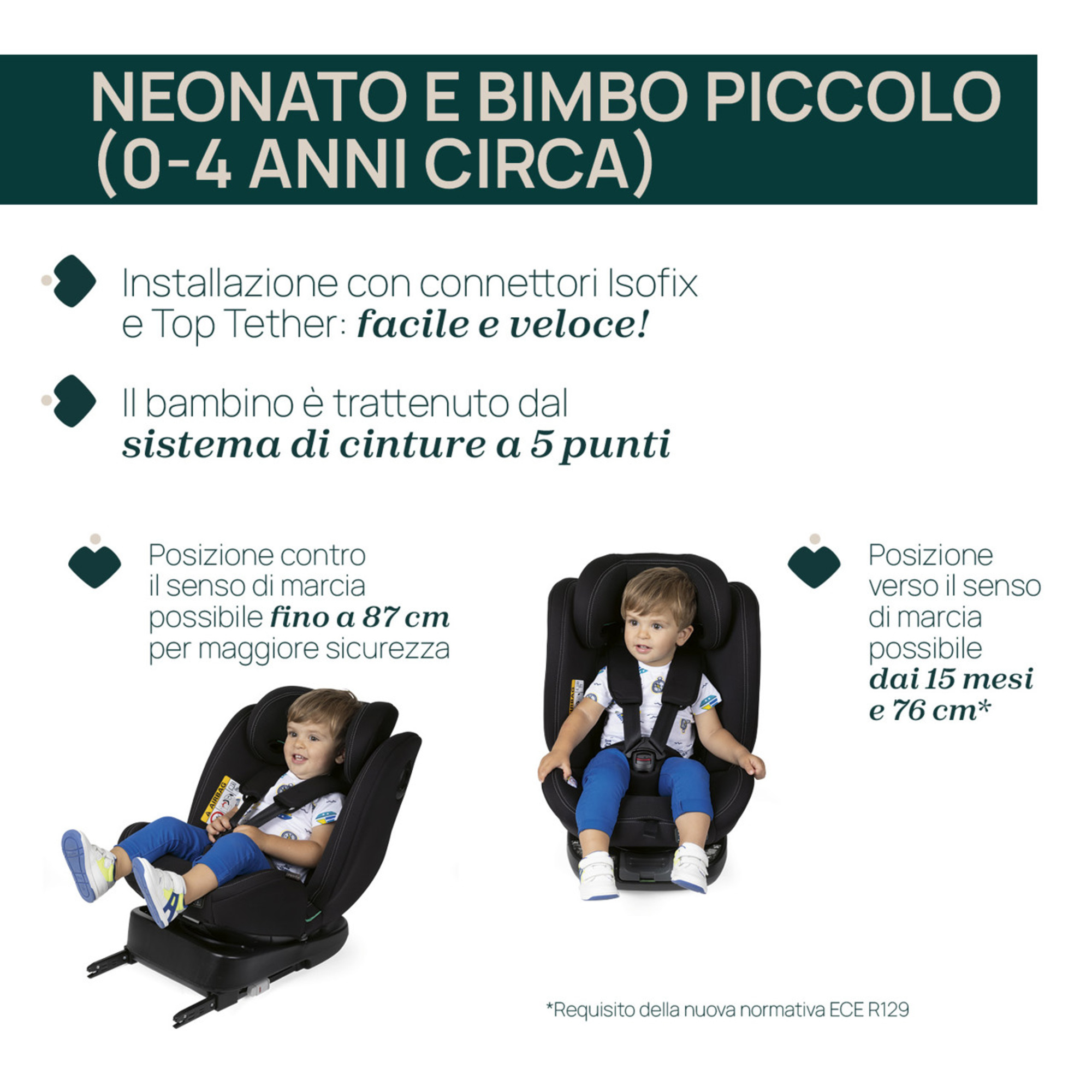 Seggiolino auto unico evo i-size (40-150 cm) grey black - chicco - Chicco