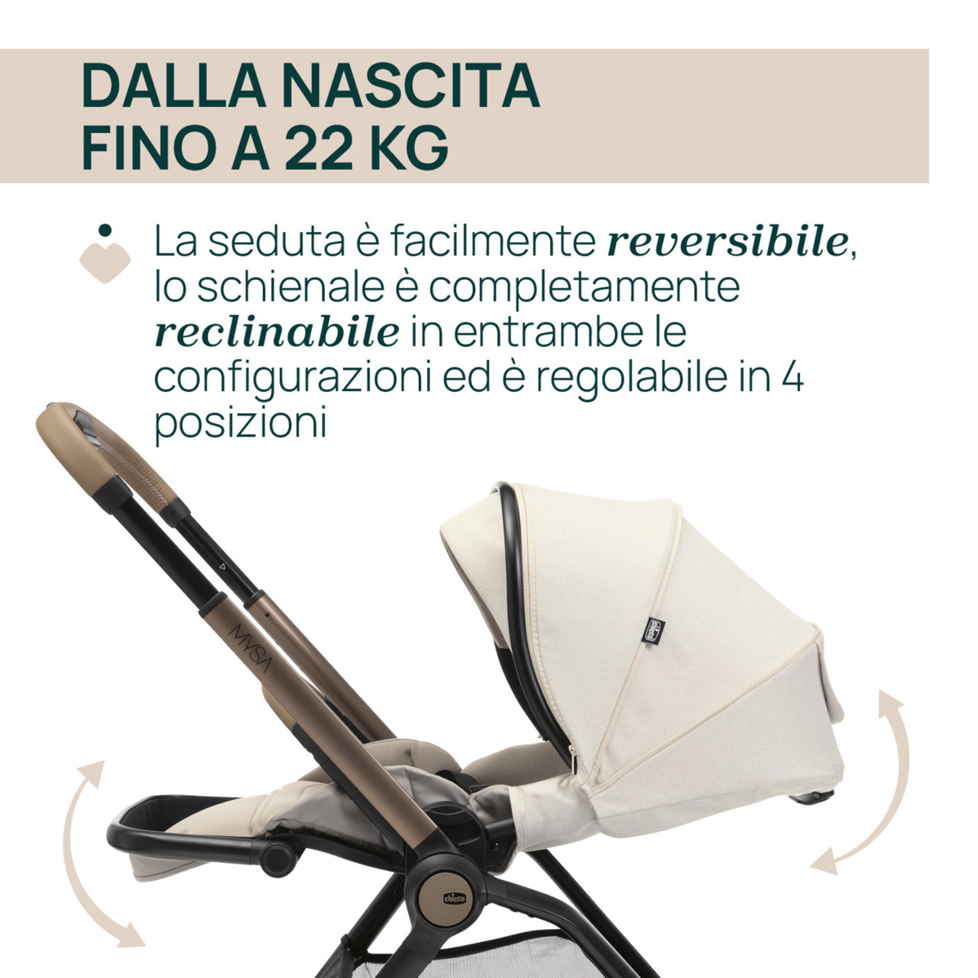 Trio mysa gran comfort con first seat recline - chicco - Chicco