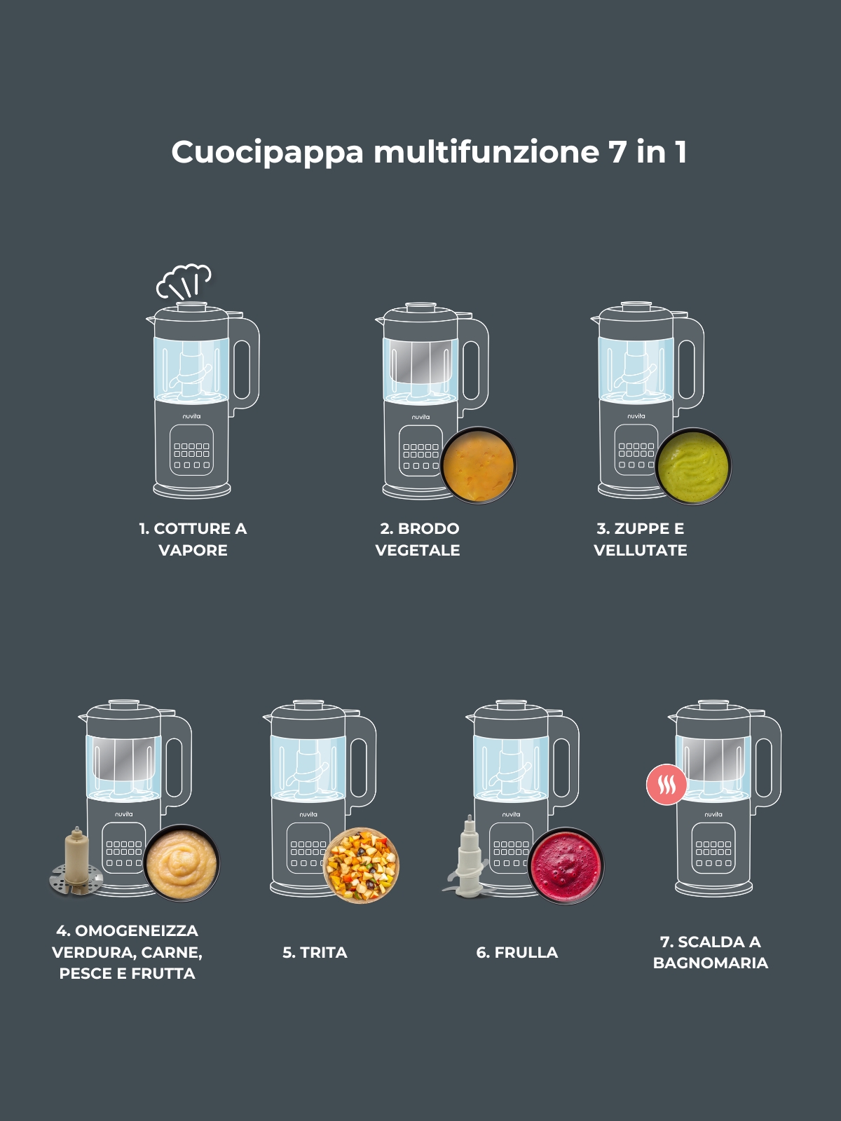 Magic pappa - cuocipappa multifunzione 7 in 1 - nuvita - Nuvita