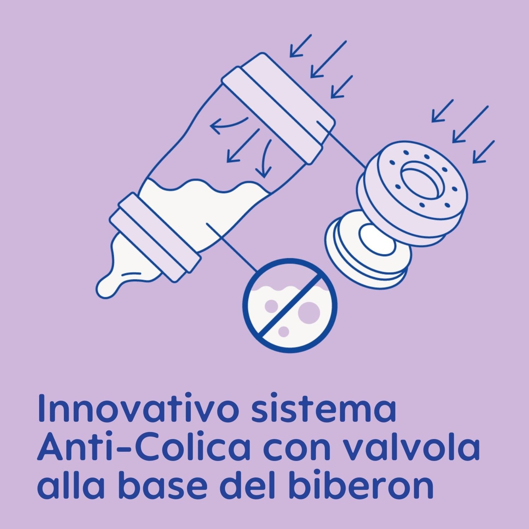 Easy start™ anti-colic e succhietto original start - mam - Mam
