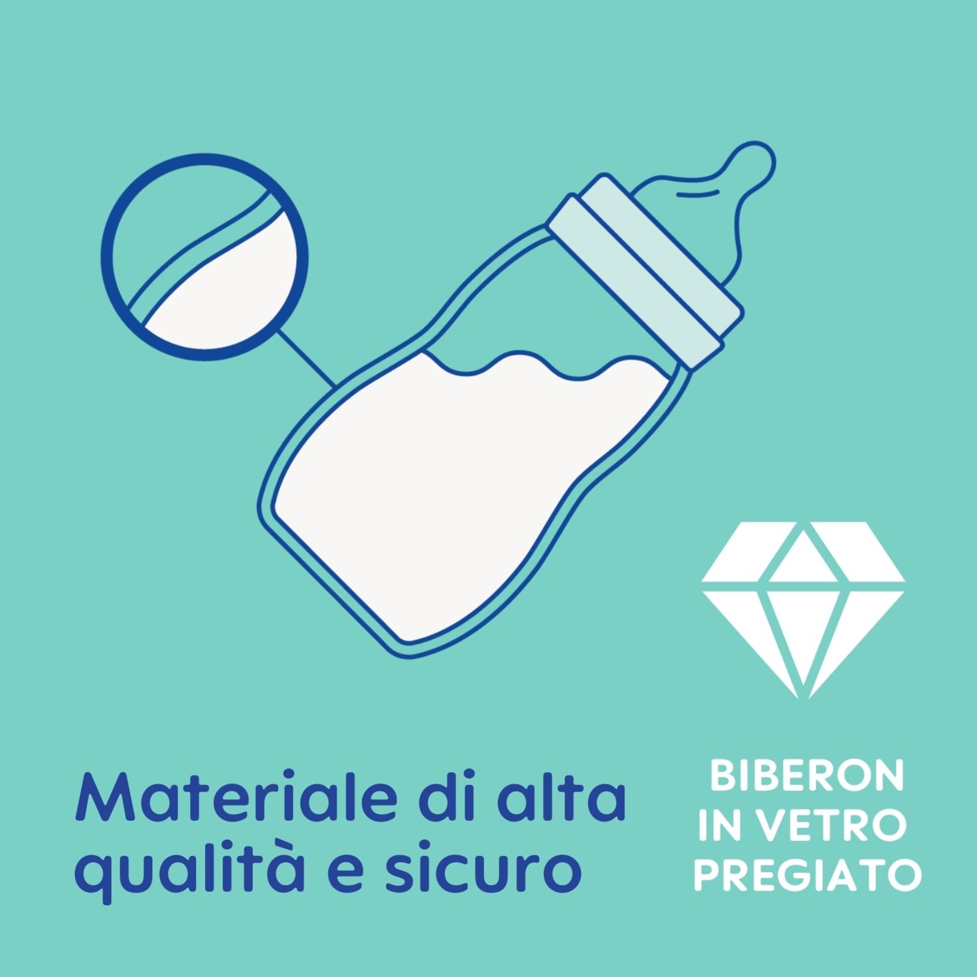 Biberon feel good 170 ml in vetro +0 mesi con tettarella misura 1, neutro - mam - Mam