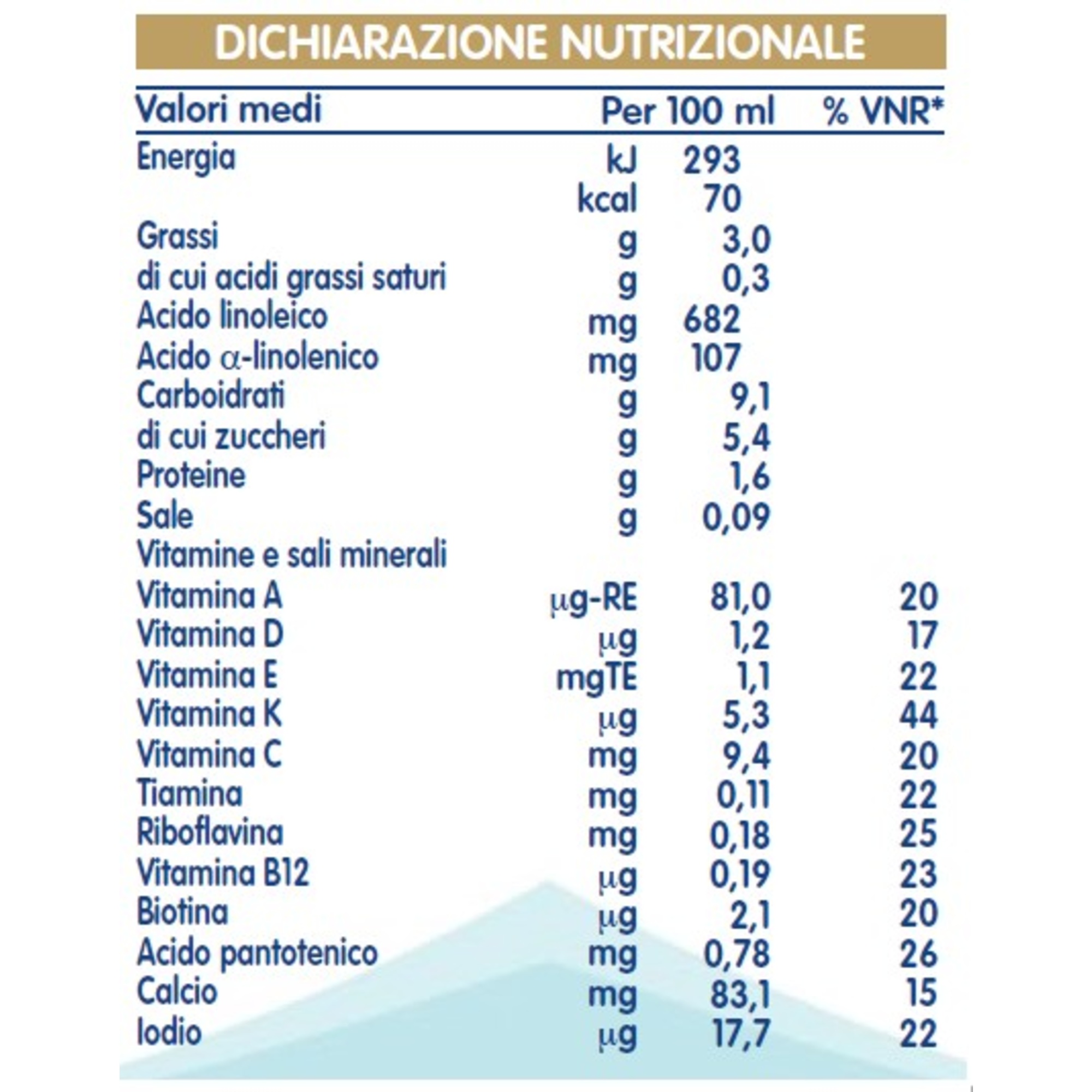 Nestlè latte crescita liquido nidina optipro 4 - formato scorta 6x1l - NESTLE'