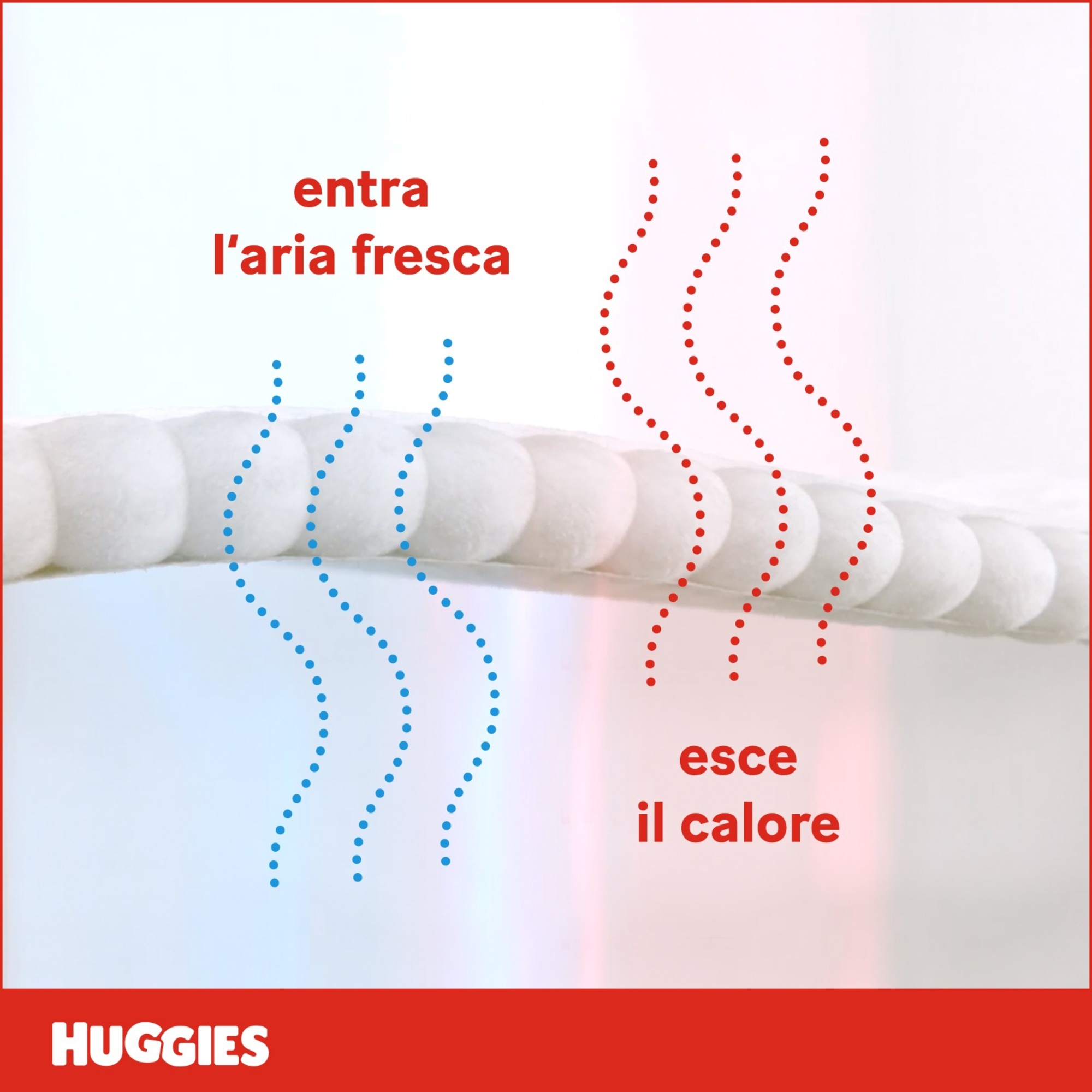 Pannolini extra care mutandina mega pack tg. 5 (12-17 kg) - 68 pannolini - huggies - Huggies