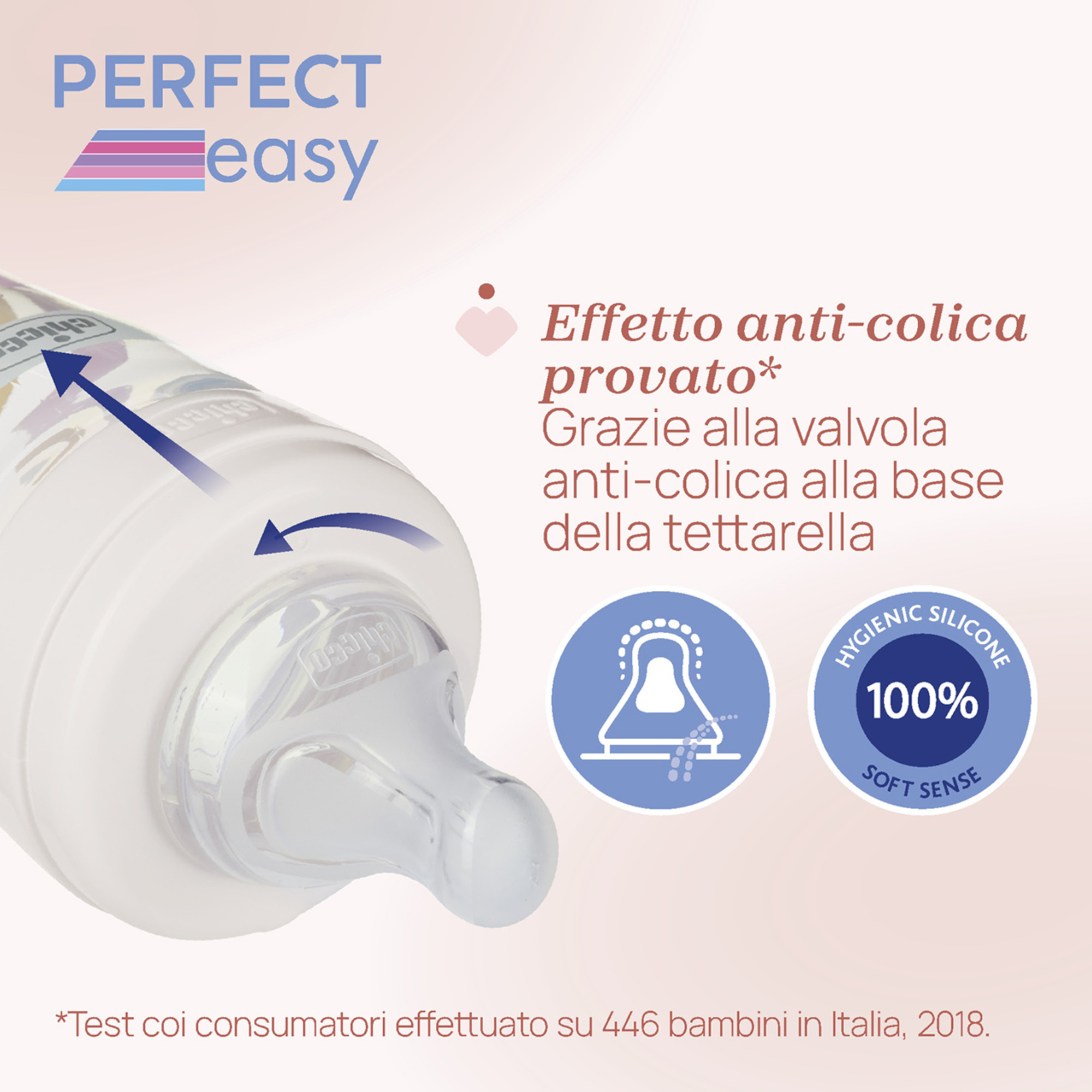 Biberon perfect easy 150ml in plastica verde - chicco - Chicco