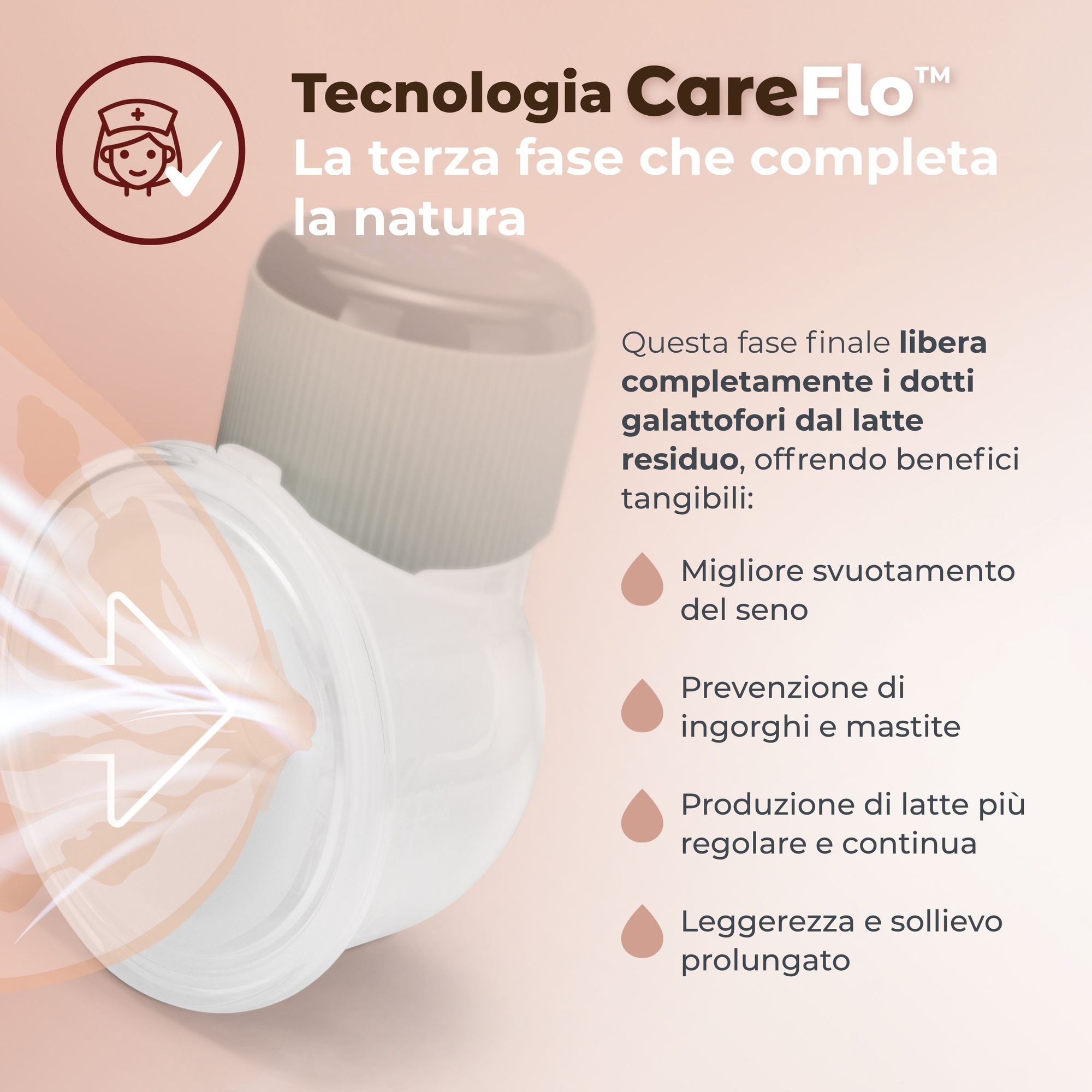 Tiralatte elettrico indossabile singolo materno comfort a 3 fasi - nuvita - Nuvita