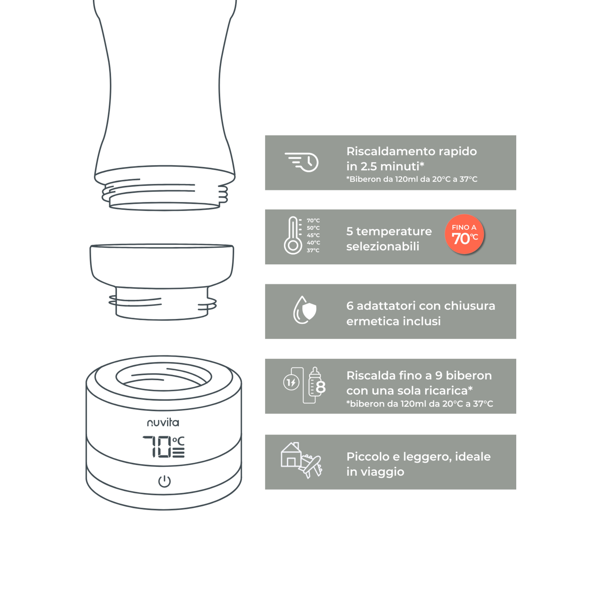 Scaldabiberon portatile universale warm70 - nuvita - Nuvita