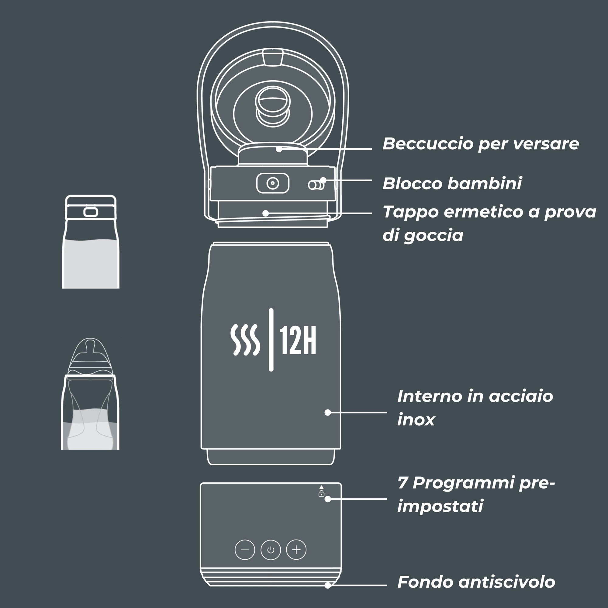 Bollitore e scalda latte portatile hot'n'go - nuvita - Nuvita