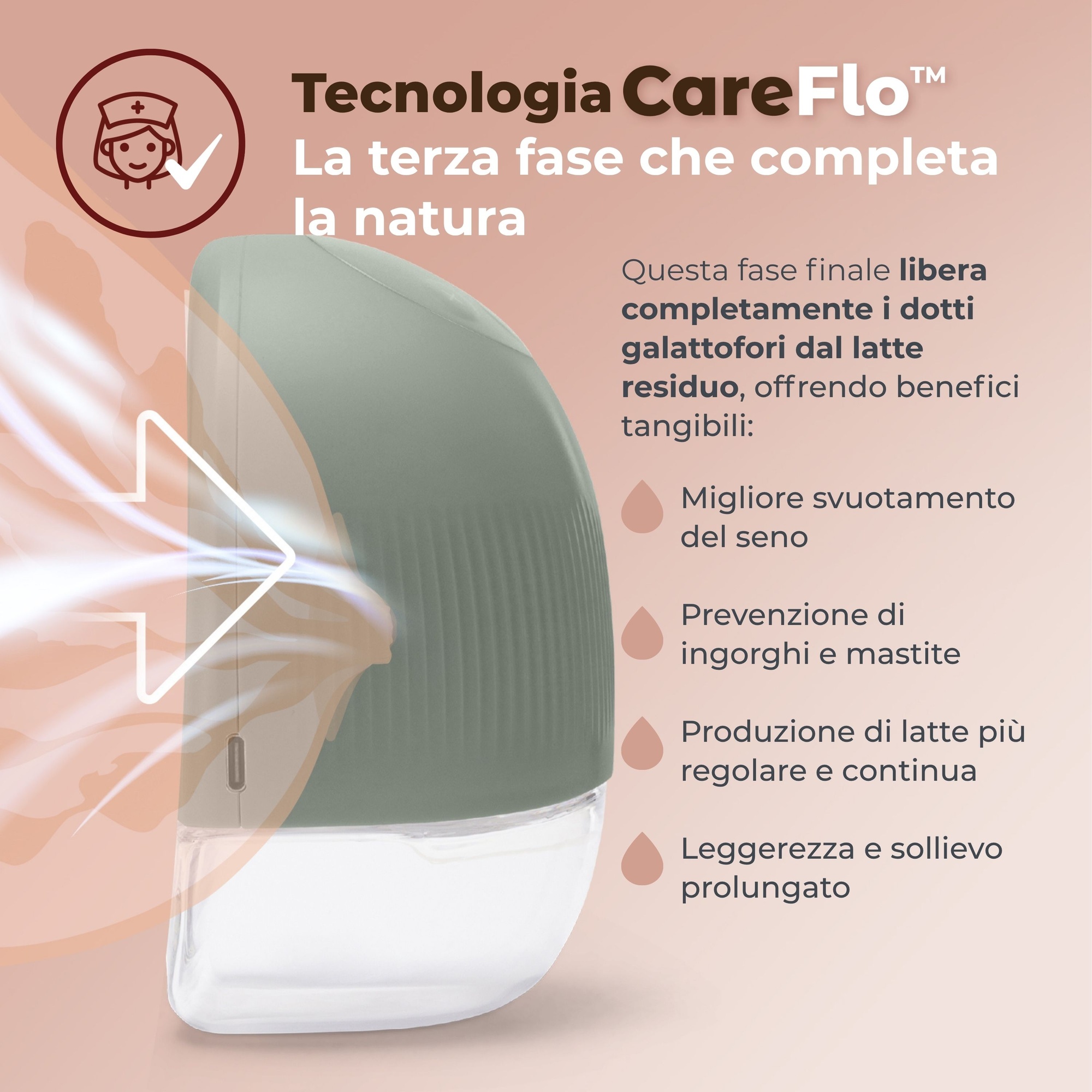 Tiralatte elettrico indossabile singolo materno flow a 3 fasi - nuvita - Nuvita