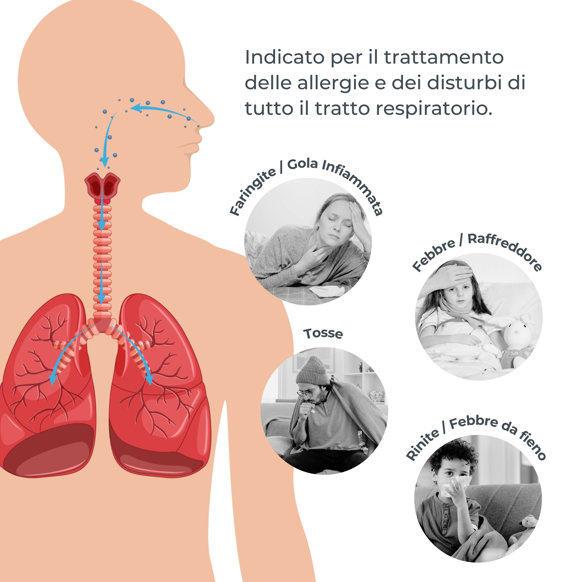 Aerosol indossabile con tecnologia mesh - nuvita - Nuvita