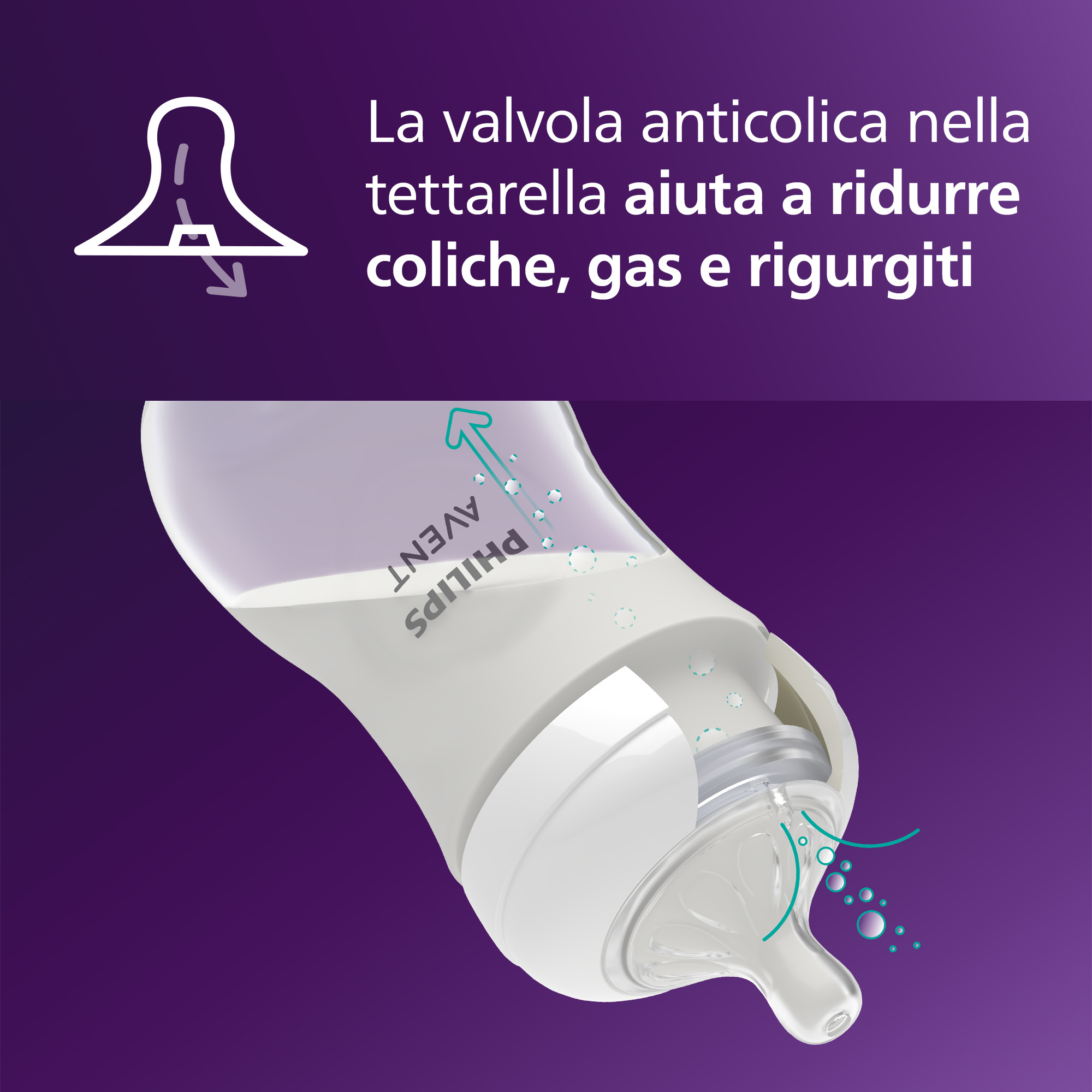 Set: un biberon natural response 125ml con tettarella flusso 2 (lento) 0-3m e un succhietto ultra air deco sole 0-6m. 1 set: scd837/10 - philips avent - Avent