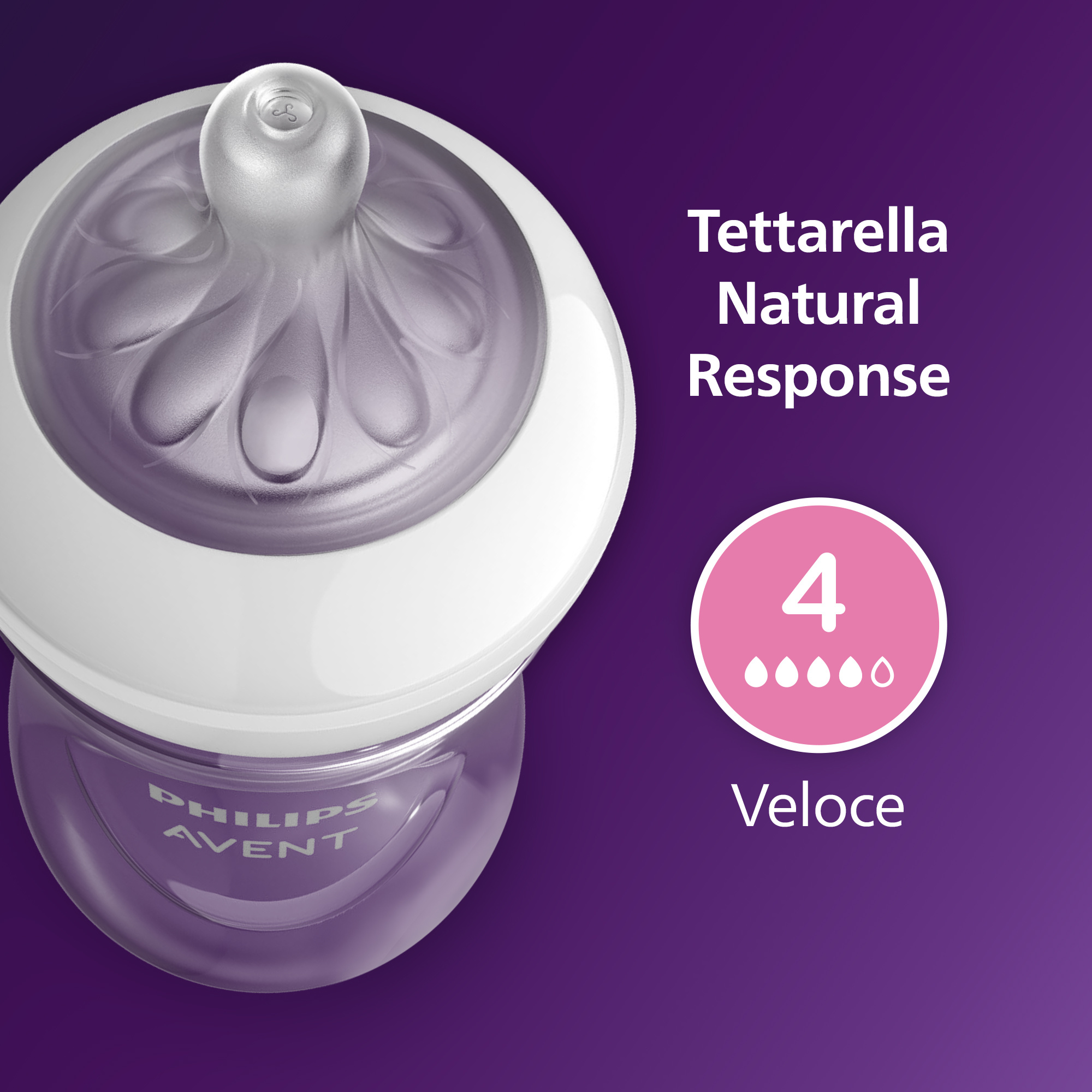 Biberon natural response 330 ml, con tettarella flusso 4 (veloce). età consigliata: 6m+. biberon 1 pz: scy906/01 - philips avent - Avent