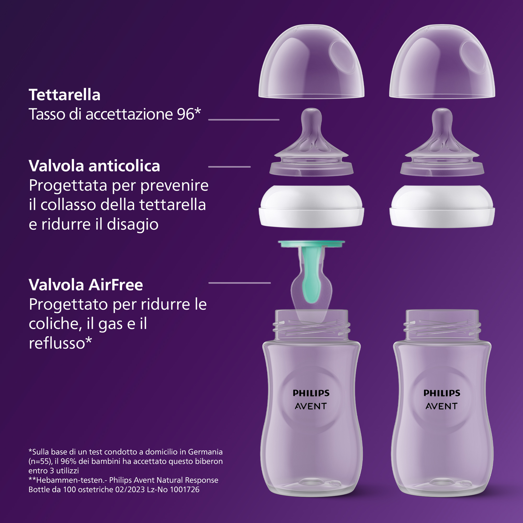 Biberon natural response con valvola airfree 125 ml, con tettarella flusso 2 (lento). età consigliata: 0-3m. biberon 1 pz: scy670/01 - philips avent - Avent