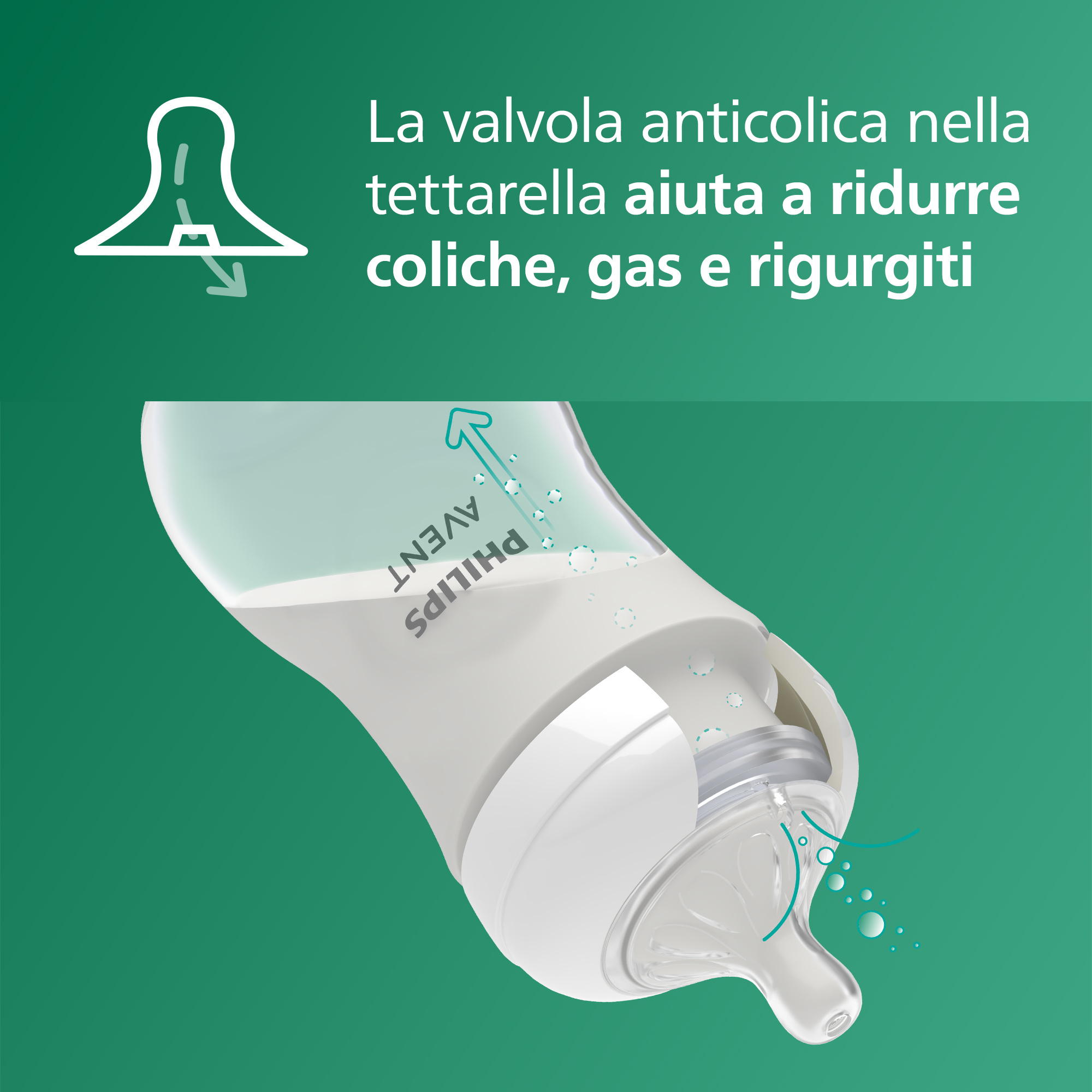 Biberon natural response in vetro 120 ml, con tettarella flusso 2 (lento). età consigliata: 0-3m. biberon 1 pz: scy930/01 - philips avent - Avent