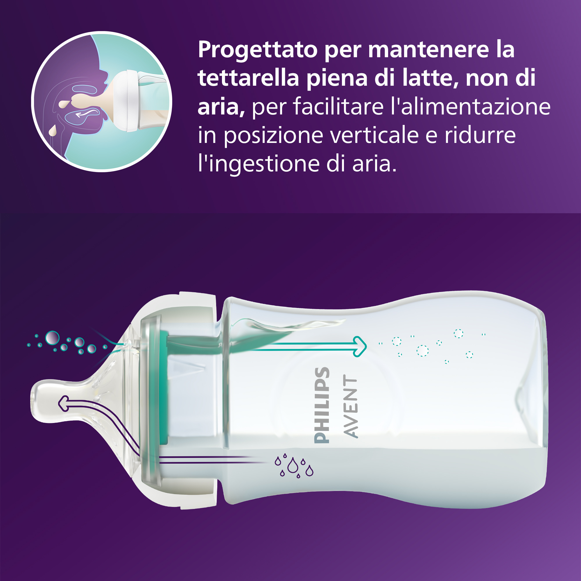 Biberon natural con tettarella a risposta naturale e valvola airfree decorazione elefanti da 260 ml 1m+ | senza bpa - philips avent - Avent